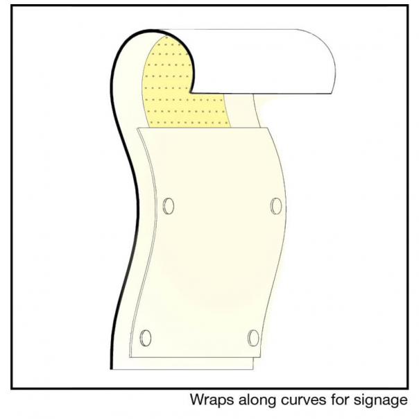 Task Lighting & Power 24-Volt 15W Flexible LED Sheet – Low-Profile, High-Brightness Panel - 6000K