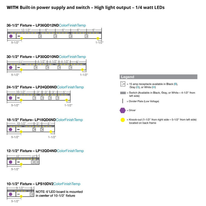 Task Lighting DV Series Single White Lighted Power Strip | Built-In Power Under-Cabinet LED Lighting & Outlets