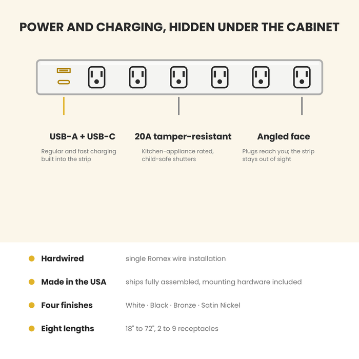 Task Lighting APT-USB Series Slim Profile Under-Cabinet Angled Power Strip with USB-A/C Charging